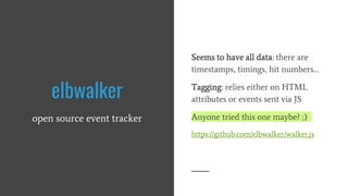 Seems to have all data: there are
timestamps, timings, hit numbers…
Tagging: relies either on HTML
attributes or events sent via JS
Anyone tried this one maybe? ;)
https://github.com/elbwalker/walker.js
elbwalker
open source event tracker
 