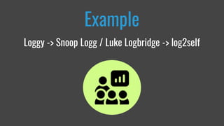 Example
Loggy -> Snoop Logg / Luke Logbridge -> log2self
 