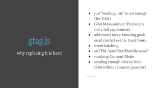 ● just “sending hits” is not enough
(for GA4)
● GA4 Measurement Protocol is
not a full replacement
● additional tasks: knowing goals,
send created events, track time…
● event batching
● ssGTM “sendPixelFromBrowser”
● mocking Consent Mode
● sending enough data to feed
GA4 without consent: possible?
gtag.js
why replacing it is hard
 