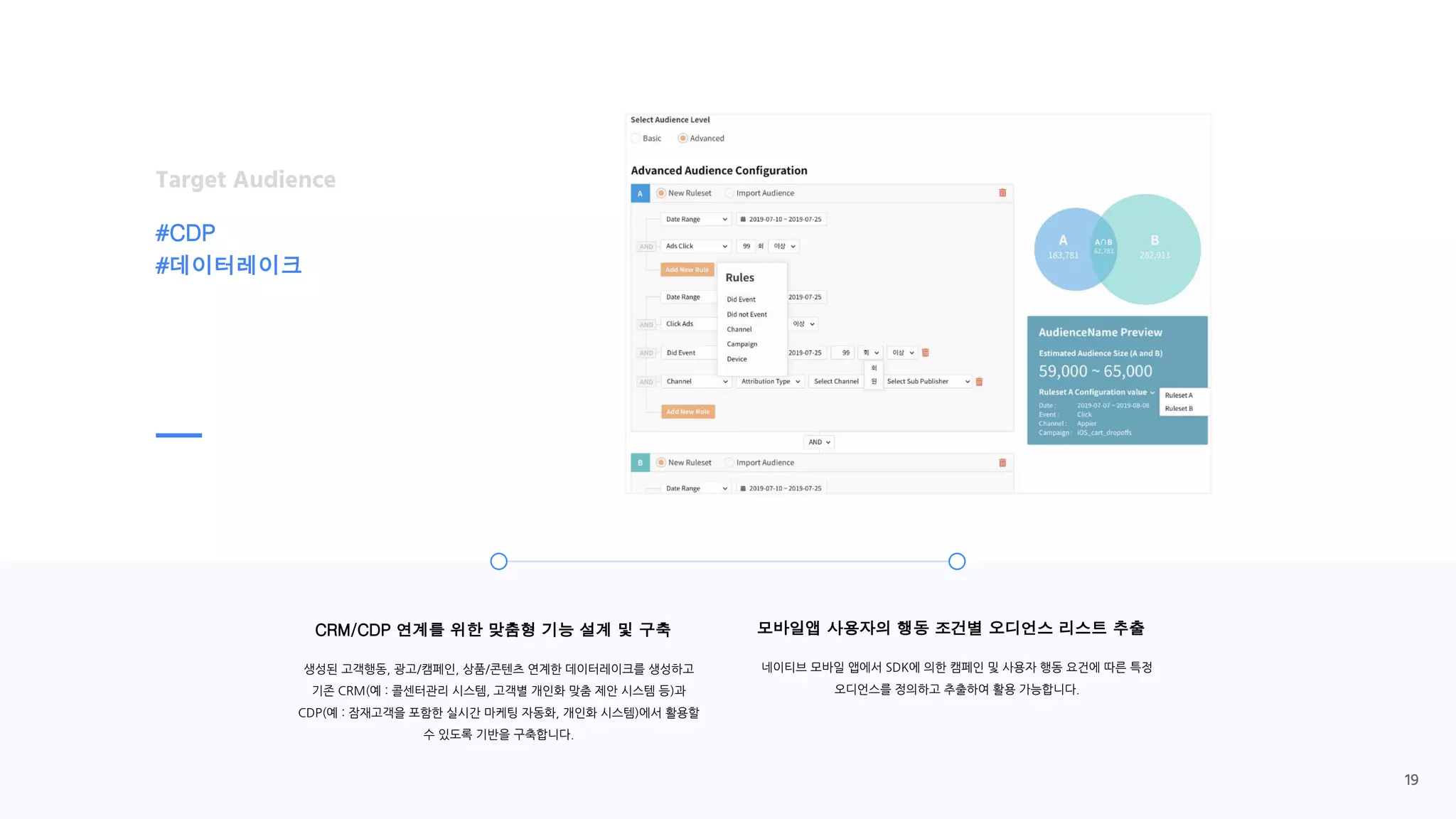 CRM/CDP 연계를 위한 맞춤형 기능 설계 및 구축
생성된 고객행동, 광고/캠페인, 상품/콘텐츠 연계한 데이터레이크를 생성하고
기존 CRM(예 : 콜센터관리 시스템, 고객별 개인화 맞춤 제안 시스템 등)과
CDP(예 : 잠재고객을 포함한 실시간 마케팅 자동화, 개인화 시스템)에서 활용할
수 있도록 기반을 구축합니다.
모바일앱 사용자의 행동 조건별 오디언스 리스트 추출
네이티브 모바일 앱에서 SDK에 의한 캠페인 및 사용자 행동 요건에 따른 특정
오디언스를 정의하고 추출하여 활용 가능합니다.
#CDP
#데이터레이크
Target Audience
19
 
