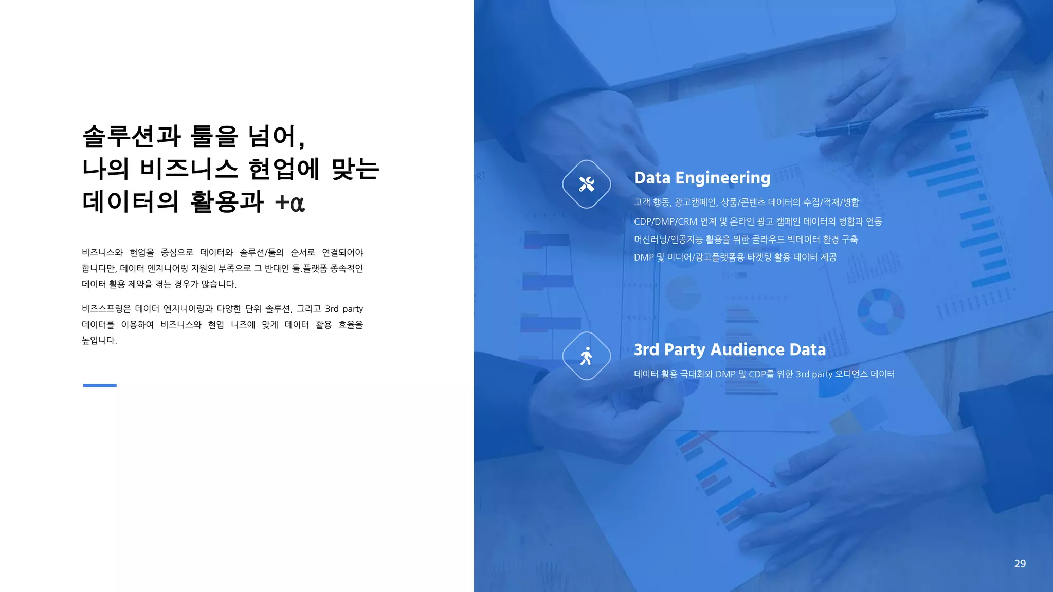 솔루션과 툴을 넘어,
나의 비즈니스 현업에 맞는
데이터의 활용과 +α
비즈니스와 현업을 중심으로 데이터와 솔루션/툴의 순서로 연결되어야
합니다만, 데이터 엔지니어링 지원의 부족으로 그 반대인 툴.플랫폼 종속적인
데이터 활용 제약을 겪는 경우가 많습니다.
비즈스프링은 데이터 엔지니어링과 다양한 단위 솔루션, 그리고 3rd party
데이터를 이용하여 비즈니스와 현업 니즈에 맞게 데이터 활용 효율을
높입니다.
Data Engineering
고객 행동, 광고캠페인, 상품/콘텐츠 데이터의 수집/적재/병합
CDP/DMP/CRM 연계 및 온라인 광고 캠페인 데이터의 병합과 연동
머신러닝/인공지능 활용을 위한 클라우드 빅데이터 환경 구축
DMP 및 미디어/광고플랫폼용 타겟팅 활용 데이터 제공
3rd Party Audience Data
데이터 활용 극대화와 DMP 및 CDP를 위한 3rd party 오디언스 데이터
29
 