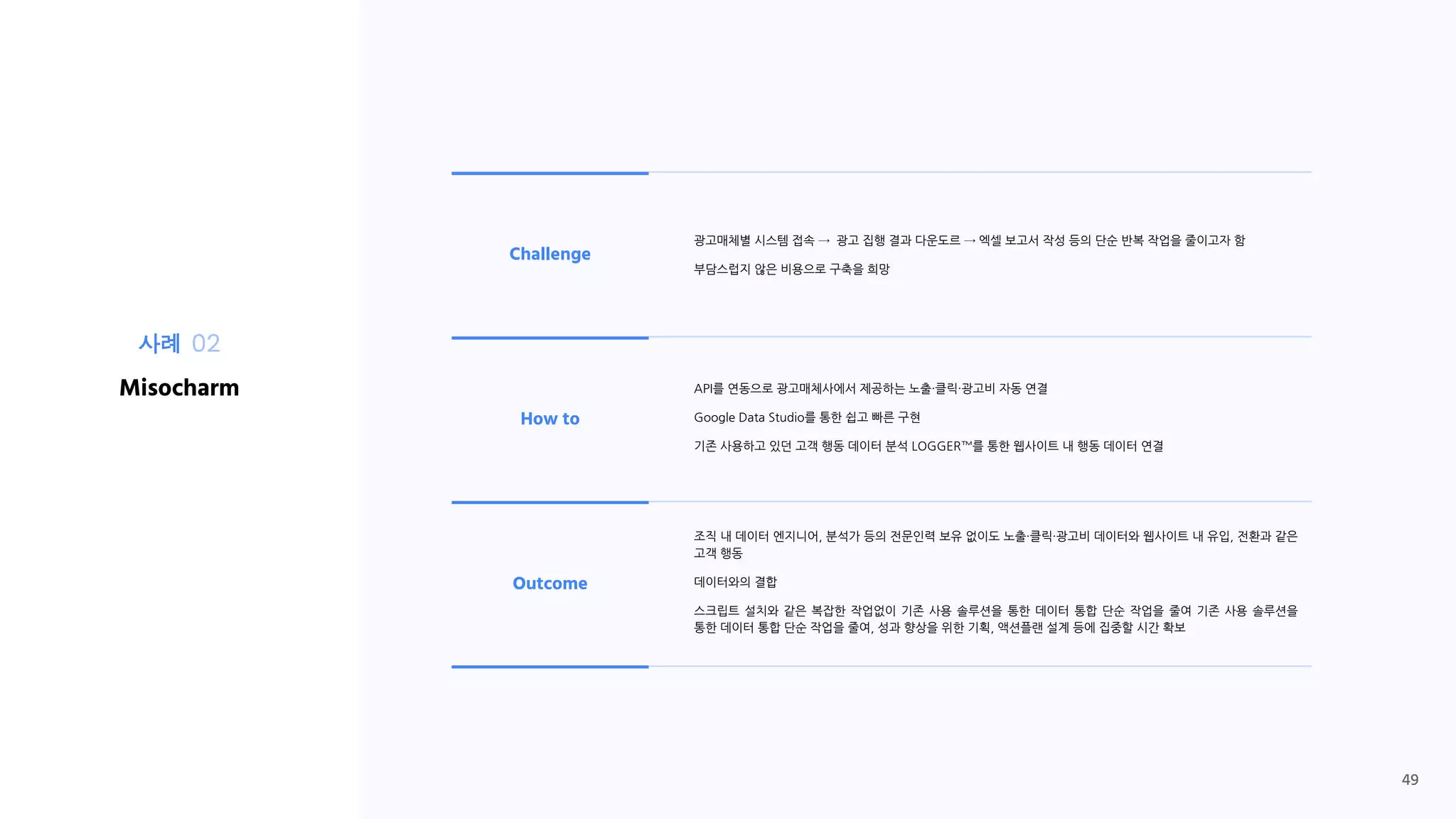 광고매체별 시스템 접속 → 광고 집행 결과 다운도르 → 엑셀 보고서 작성 등의 단순 반복 작업을 줄이고자 함
부담스럽지 않은 비용으로 구축을 희망
Challenge
How to
Outcome
API를 연동으로 광고매체사에서 제공하는 노출·클릭·광고비 자동 연결
Google Data Studio를 통한 쉽고 빠른 구현
기존 사용하고 있던 고객 행동 데이터 분석 LOGGER™를 통한 웹사이트 내 행동 데이터 연결
조직 내 데이터 엔지니어, 분석가 등의 전문인력 보유 없이도 노출·클릭·광고비 데이터와 웹사이트 내 유입, 전환과 같은
고객 행동
데이터와의 결합
스크립트 설치와 같은 복잡한 작업없이 기존 사용 솔루션을 통한 데이터 통합 단순 작업을 줄여 기존 사용 솔루션을
통한 데이터 통합 단순 작업을 줄여, 성과 향상을 위한 기획, 액션플랜 설계 등에 집중할 시간 확보
사례 02
Misocharm
49
 