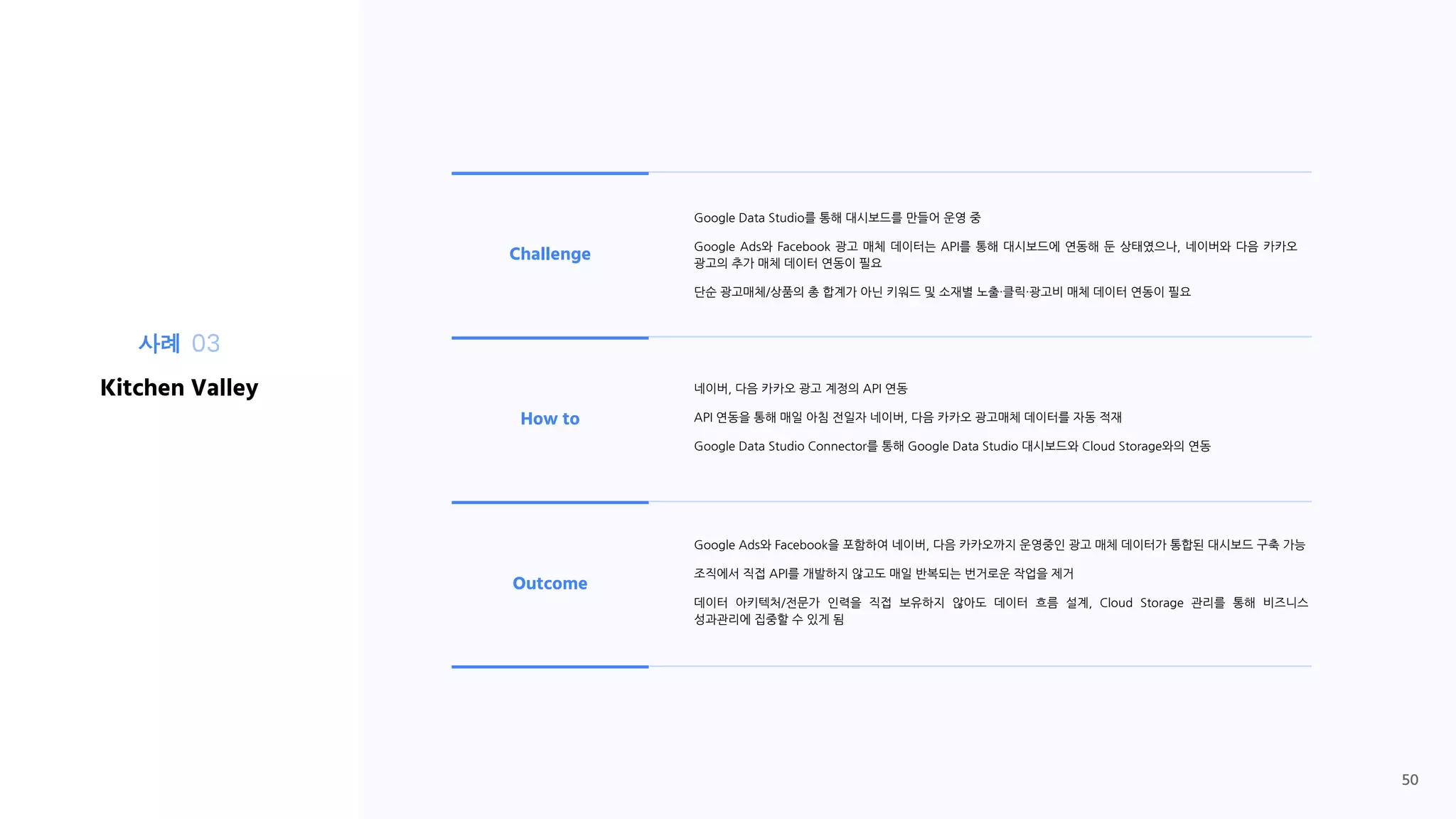 Google Data Studio를 통해 대시보드를 만들어 운영 중
Google Ads와 Facebook 광고 매체 데이터는 API를 통해 대시보드에 연동해 둔 상태였으나, 네이버와 다음 카카오
광고의 추가 매체 데이터 연동이 필요
단순 광고매체/상품의 총 합계가 아닌 키워드 및 소재별 노출·클릭·광고비 매체 데이터 연동이 필요
Challenge
How to
Outcome
네이버, 다음 카카오 광고 계정의 API 연동
API 연동을 통해 매일 아침 전일자 네이버, 다음 카카오 광고매체 데이터를 자동 적재
Google Data Studio Connector를 통해 Google Data Studio 대시보드와 Cloud Storage와의 연동
Google Ads와 Facebook을 포함하여 네이버, 다음 카카오까지 운영중인 광고 매체 데이터가 통합된 대시보드 구축 가능
조직에서 직접 API를 개발하지 않고도 매일 반복되는 번거로운 작업을 제거
데이터 아키텍처/전문가 인력을 직접 보유하지 않아도 데이터 흐름 설계, Cloud Storage 관리를 통해 비즈니스
성과관리에 집중할 수 있게 됨
사례 03
Kitchen Valley
50
 