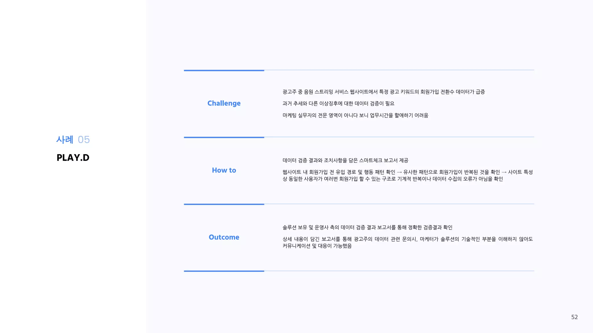 광고주 중 음원 스트리밍 서비스 웹사이트에서 특정 광고 키워드의 회원가입 전환수 데이터가 급증
과거 추세와 다른 이상징후에 대한 데이터 검증이 필요
마케팅 실무자의 전문 영역이 아니다 보니 업무시간을 할애하기 어려움
Challenge
How to
Outcome
데이터 검증 결과와 조치사항을 담은 스마트체크 보고서 제공
웹사이트 내 회원가입 전 유입 경로 및 행동 패턴 확인 → 유사한 패턴으로 회원가입이 반복된 것을 확인 → 사이트 특성
상 동일한 사용자가 여러번 회원가입 할 수 있는 구조로 기계적 반복이나 데이터 수집의 오류가 아님을 확인
솔루션 보유 및 운영사 측의 데이터 검증 결과 보고서를 통해 정확한 검증결과 확인
상세 내용이 담긴 보고서를 통해 광고주의 데이터 관련 문의시, 마케터가 솔루션의 기술적인 부분을 이해하지 않아도
커뮤니케이션 및 대응이 가능했음
사례 05
PLAY.D
52
 