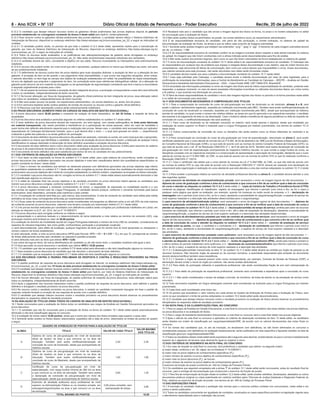8 - Ano XCIX Ć NÀ 137 Diário Oficial do Estado de Pernambuco - Poder Executivo Recife, 20 de julho de 2022
8.12.2 O candidato que desejar interpor recursos contra os gabaritos oficiais preliminares das provas objetivas disporá do período
provável estabelecido no cronograma constante do Anexo II deste edital para fazê-lo, ininterruptamente.
8.12.3 Para recorrer contra os gabaritos oficiais preliminares das provas objetivas, o candidato deverá utilizar o Sistema Eletrônico de
Interposição de Recurso, disponível no endereço eletrônico http://www.cebraspe.org.br/concursos/see_pe_22, e seguir as instruções ali
contidas.
8.12.3.1 O candidato poderá, ainda, no período de que trata o subitem 8.12.2 deste edital, apresentar razões para a manutenção do
gabarito, por meio do Sistema Eletrônico de Interposição de Recurso, disponível no endereço eletrônico http://www.cebraspe.org.br/
concursos/see_pe_22, e seguir as instruções ali contidas.
8.12.4 Todos os recursos serão analisados, e as justificativas das alterações/anulações de gabarito serão divulgadas no endereço
eletrônico http://www.cebraspe.org.br/concursos/see_pe_22. Não serão encaminhadas respostas individuais aos candidatos.
8.12.5 O candidato deverá ser claro, consistente e objetivo em seu pleito. Recurso inconsistente ou intempestivo será preliminarmente
indeferido.
8.12.6 O recurso não poderá conter, em outro local que não o apropriado, qualquer palavra ou marca que identifique seu autor, sob pena
de ser preliminarmente indeferido.
8.12.7 O deferimento de recurso contra item de prova objetiva gera duas situações distintas: a anulação do item ou a alteração de seu
gabarito. A anulação de item se dá quando o seu julgamento resta impossibilitado, o que ocorre nas seguintes situações, entre outras:
o assunto abordado no item foge ao escopo dos objetos de avaliação estabelecidos em edital; há possibilidade de dupla interpretação;
há erro de digitação que prejudica o julgamento do item; há contradição entre duas referências bibliográficas válidas. Já a alteração de
gabarito pode decorrer de erro material na divulgação ou de apresentação de argumentação consistente que leve a banca a reconsiderar
a resposta originalmente proposta para o item.
8.12.7.1 Se do exame de recursos resultar a anulação de item integrante de prova, a pontuação correspondente a esse item será atribuída
a todos os candidatos, independentemente de terem recorrido.
8.12.7.2 Se houver alteração, por força de impugnações, de gabarito oficial preliminar de item integrante de prova, essa alteração valerá
para todos os candidatos, independentemente de terem recorrido.
8.12.8 Não será aceito recurso via postal, via requerimento administrativo, via correio eletrônico ou, ainda, fora do prazo.
8.12.9 Em nenhuma hipótese serão aceitos pedidos de revisão de recursos ou recurso contra o gabarito oficial definitivo.
8.12.10 Recursos cujo teor desrespeite a banca serão preliminarmente indeferidos.
9 DA PROVA DISCURSIVA (SOMENTE PARA OS CARGOS DE ANALISTA EM GESTÃO EDUCACIONAL)
9.1 A prova discursiva valerá 30,00 pontos e consistirá da redação de texto dissertativo, de até 30 linhas, a respeito de tema de
atualidades.
9.2 A prova discursiva será avaliada e pontuada segundo os critérios estabelecidos no subitem 9.7 deste edital.
9.3 O texto definitivo da prova discursiva deverá ser manuscrito, em letra legível, com caneta esferográfica de tinta preta fabricada
em material transparente, não sendo permitida a interferência ou a participação de outras pessoas, salvo em caso de candidato a
quem tenha sido deferido atendimento especial para a realização das provas. Nesse caso, o candidato será acompanhado por aplicador
especializado do Cebraspe devidamente treinado, para o qual deverá ditar o texto — o qual será gravado em áudio —, especificando
oralmente a grafia das palavras e os sinais gráficos de pontuação.
9.4 O documento de texto definitivo da prova discursiva não poderá ser assinado, rubricado ou conter, em outro local que não o apropriado,
qualquer palavra ou marca que identifique o candidato, sob pena de anulação da prova discursiva. Assim, a detecção de qualquer marca
identificadora no espaço destinado à transcrição do texto definitivo acarretará a anulação da prova discursiva.
9.5 O documento de texto definitivo será o único documento válido para avaliação da prova discursiva. A folha para rascunho do caderno
de provas é de preenchimento facultativo e não é válida para a avaliação da prova discursiva.
9.6 O documento de texto definitivo não será substituído por motivo de erro do candidato em seu preenchimento.
9.7 DOS CRITÉRIOS DE AVALIAÇÃO DA PROVA DISCURSIVA
9.7.1 Com base na lista organizada na forma do subitem 8.11.5 deste edital, para cada sistema de concorrência, serão corrigidas as
provas discursivas dos candidatos aprovados nas provas objetivas e mais bem classificados dentro dos quantitativos especificados no
quadro constante do Anexo I deste edital.
9.7.1.1 Caso o número de candidatos que tenham se declarado pessoas com deficiência aprovados nas provas objetivas seja inferior
ao quantitativo estabelecido no subitem 9.7.1 deste edital, serão corrigidas as provas discursivas dos candidatos da ampla concorrência
posicionados nas provas objetivas até o limite de correções estabelecido no referido subitem, respeitados os empates na última colocação.
9.7.2 O candidato cuja prova discursiva não for corrigida na forma do subitem 9.7.1 deste edital estará automaticamente eliminado e não
terá classificação alguma no concurso.
9.7.3 O edital de resultado final nas provas objetivas e de resultado provisório na prova discursiva listará apenas os candidatos que
tiverem sua prova discursiva corrigida, conforme subitens 9.7.1 e 9.7.1.1 deste edital.
9.7.4 A prova discursiva avaliará o conteúdo (conhecimento do tema), a capacidade de expressão na modalidade escrita e o uso
das normas do registro formal culto da Língua Portuguesa. O candidato deverá produzir, conforme o comando formulado pela banca
examinadora, texto dissertativo, primando pela coerência e pela coesão.
9.7.4.1 A avaliação de conteúdo será feita por, pelo menos, dois examinadores. A nota de conteúdo do candidato será obtida pela média
aritmética de duas notas convergentes atribuídas por examinadores distintos.
9.7.4.2 Duas notas de conteúdo da prova discursiva serão consideradas convergentes se diferirem entre si em até 25% da nota máxima
de conteúdo possível na prova discursiva, cabendo uma terceira correção por examinador distinto 9.7.4.1 deste edital.
9.7.4.3 As provas escritas realizadas por candidatos com deficiência auditiva serão corrigidas por profissionais habilitados em Libras, em
atenção ao disposto no § 2º, art. 22-A, da Lei nº 14.538/2011.
9.7.5 A prova discursiva será corrigida conforme os critérios a seguir:
a) a apresentação e a estrutura textuais e o desenvolvimento do tema totalizarão a nota relativa ao domínio do conteúdo (NC), cuja
pontuação máxima será limitada ao valor de 30,00 pontos;
b) a avaliação do domínio da modalidade escrita da Língua Portuguesa totalizará o número de erros (NE) do candidato, considerando-se
aspectos de natureza linguística, tais como grafia, morfossintaxe, pontuação e propriedade vocabular;
c) será desconsiderado, para efeito de avaliação, qualquer fragmento de texto que for escrito fora do local apropriado ou ultrapassar o
número máximo de linhas estabelecido;
d) será calculada, então, a nota na prova discursiva (NPD) pela fórmula: NPD = NC − 6 × (NE ÷ TL), em que TL corresponde ao número
de linhas efetivamente escritas pelo candidato na resposta à questão proposta;
e) será atribuída nota zero ao texto que obtiver NPD < 0,00;
f) nos casos de fuga ao tema, de marca identificadora do candidato ou de não haver texto, o candidato receberá nota igual a zero;
9.7.6 Será aprovado na prova discursiva o candidato que obtiver NPD ≥ 15,00 pontos.
9.7.6.1 O candidato que não se enquadrar no subitem 9.7.6 deste edital será eliminado e não terá classificação alguma no concurso.
9.7.7 Será anulada a prova discursiva do candidato que não devolver o documento de texto definitivo.
9.7.7.1 O candidato que se enquadrar no subitem 9.7.7 deste edital não terá classificação alguma no concurso.
9.8 DOS RECURSOS CONTRA O PADRÃO PRELIMINAR DE RESPOSTA E CONTRA O RESULTADO PROVISÓRIO NA PROVA
DISCURSIVA
9.8.1 O padrão preliminar de resposta da prova discursiva será divulgado na internet, no endereço eletrônico http://www.cebraspe.org.
br/concursos/see_pe_22, a partir das 19 horas da data provável estabelecida no cronograma constante do Anexo II deste edital.
9.8.2 O candidato que desejar interpor recursos contra o padrão preliminar de resposta da prova discursiva disporá do período provável
estabelecido no cronograma constante do Anexo II deste edital para fazê-lo, por meio do Sistema Eletrônico de Interposição de
Recurso, disponível no endereço eletrônico http://www.cebraspe.org.br/concursos/see_pe_22, e seguir as instruções ali contidas.
9.8.3 Se houver alteração, por força de impugnação, do padrão preliminar de resposta da prova discursiva, essa alteração valerá para
todos os candidatos, independentemente de terem recorrido.
9.8.4 Após o julgamento dos recursos interpostos contra o padrão preliminar de resposta da prova discursiva, será definido o padrão
definitivo e divulgado o resultado provisório na prova discursiva.
9.8.5 No recurso contra o resultado provisório na prova discursiva, é vedado ao candidato novamente impugnar em tese o padrão de
resposta, estando limitado à correção de sua resposta de acordo com o padrão definitivo.
9.8.6 O candidato que desejar interpor recursos contra o resultado provisório na prova discursiva deverá observar os procedimentos
disciplinados no respectivo edital de resultado provisório.
10 DA AVALIAÇÃO DE TÍTULOS (PARA TODOS OS CARGOS DE ANALISTA EM GESTÃO EDUCACIONAL)
10.1 Serão convocados para a avaliação de títulos todos os candidatos aos cargos de Analista em Gestão Educacional aprovados na
prova discursiva.
10.1.1 O candidato que não for convocado para a avaliação de títulos na forma do subitem 10.1 deste edital estará automaticamente
eliminado e não terá classificação alguma no concurso.
10.2 A avaliação de títulos valerá 10,00 pontos, ainda que a soma dos valores dos títulos enviados seja superior a esse valor.
10.3 Somente serão aceitos os títulos abaixo relacionados, expedidos até a data de envio, observados os limites de pontos do quadro
a seguir.
QUADRO DE ATRIBUIÇÃO DE PONTOS PARA A AVALIAÇÃO DE TÍTULOS
ALÍNEA TÍTULO VALOR DE CADA TÍTULO
VALOR MÁXIMO
DOS TÍTULOS
A
Diploma de curso de pós-graduação em nível de doutorado
(título de doutor) na área a que concorre ou na área da
educação. Também será aceito certificado/declaração de
conclusão de curso de Doutorado, desde que acompanhado de
histórico escolar.
2,40 2,40
B
Diploma de curso de pós-graduação em nível de mestrado
(título de mestre) na área a que concorre ou na área da
educação. Também será aceito certificado/declaração de
conclusão de curso de Mestrado, desde que acompanhado de
histórico escolar.
1,60 1,60
C
Certificado de curso de pós-graduação em nível de
especialização, com carga horária mínima de 360 h/a na área
a que concorre ou na área da educação. Também será aceita
a declaração de conclusão de pós-graduação em nível de
especialização, desde que acompanhada de histórico escolar.
0,60 1,20
D
Exercício de atividade autônoma e(ou) profissional de nível
superior na Administração Pública ou na iniciativa privada, em
empregos/cargos/funções na área a que concorre ou na área
da educação.
0,60 p/ano completo, sem
sobreposição de tempo
4,80
TOTAL MÁXIMO DE PONTOS 10,00
10.4 Receberá nota zero o candidato que não enviar a imagem legível dos títulos na forma, no prazo e no horário estipulados no edital
de convocação para a avaliação de títulos.
10.5 Não serão aceitos títulos encaminhados via postal, via correio eletrônico e(ou) via requerimento administrativo.
10.6 É de responsabilidade exclusiva do candidato, sob pena de não pontuação, a correta indicação, no sistema de upload da
documentação da avaliação de títulos, da alínea a que se refere cada conjunto de imagens submetidas.
10.6.1 Somente serão aceitas imagens que estejam nas extensões “.png”, “.jpeg” e “.jpg”. O tamanho de cada imagem submetida deverá
ser de, no máximo, 1 MB.
10.6.2 É de responsabilidade exclusiva do candidato conferir se as imagens incluídas dizem respeito a cada alínea indicada no sistema
de upload. As imagens que não forem condizentes com a alínea indicada serão desconsideradas para fins de análise.
10.6.3 Não serão aceitos documentos ilegíveis, bem como os que não forem submetidos da forma estabelecida no sistema de upload.
10.7 O envio da documentação constante do subitem 10.11 deste edital é de responsabilidade exclusiva do candidato. O Cebraspe não
se responsabiliza por qualquer tipo de problema que impeça a chegada dessa documentação a seu destino, seja de ordem técnica dos
computadores, seja decorrente de falhas de comunicação, bem como por outros fatores que impossibilitem o envio. Esses documentos,
que valerão somente para este processo, não serão devolvidos nem deles serão fornecidas cópias.
10.8 O candidato deverá manter aos seus cuidados a documentação constante do subitem 10.11 deste edital.
10.8.1 Caso seja solicitado pelo Cebraspe, o candidato deverá enviar a referida documentação por meio de carta registrada, para a
confirmação da veracidade das informações, para a Central de Atendimento ao Candidato do Cebraspe – SEE/PE – Analista em Gestão
Educacional e Assistente Administrativo Educacional – 2022 – Caixa Postal 4488, CEP 70842-970, Brasília/DF.
10.9 A veracidade das informações prestadas no envio da imagem dos títulos será de inteira responsabilidade do candidato, podendo este
responder, a qualquer momento, no caso de serem prestadas informações inverídicas ou utilizados documentos falsos, por crime contra
a fé pública, o que acarreta sua eliminação do concurso.
10.10 Será de inteira responsabilidade do candidato o envio das imagens legíveis dos títulos no período e na forma previstos neste edital
e no edital de convocação para essa fase.
10.11 DOS DOCUMENTOS NECESSÁRIOS À COMPROVAÇÃO DOS TÍTULOS
10.11.1 Para a comprovação da conclusão do curso de pós-graduação em nível de doutorado ou de mestrado, alíneas A e B, será
aceito o diploma, devidamente registrado, expedido por instituição reconhecida pelo MEC. Também será aceito certificado/declaração de
conclusão de curso de doutorado ou mestrado, expedido por instituição reconhecida pelo MEC, desde que acompanhado do histórico
escolar do candidato, no qual conste o número de créditos obtidos, as áreas em que foi aprovado e as respectivas menções, o resultado
dos exames e do julgamento da tese ou da dissertação. Caso o histórico ateste a existência de alguma pendência ou falta de requisito de
conclusão do curso, o certificado/declaração não será aceito(a).
10.11.1.1 Para curso de doutorado ou de mestrado concluído no exterior, será aceito apenas o diploma, desde que revalidado por
instituição de ensino superior no Brasil e traduzido para a Língua Portuguesa por tradutor juramentado, nos termos do subitem 10.12
deste edital.
10.11.1.2 Outros comprovantes de conclusão de curso ou disciplina não serão aceitos como os títulos referentes ao mestrado e ao
doutorado.
10.11.2 Para comprovação da conclusão do curso de pós-graduação em nível de especialização, relacionado na alínea C, será aceito
certificado atestando que o curso atende às normas da Lei nº 9.394, de 20 de dezembro de 1996 (Lei de Diretrizes e Bases da Educação),
do Conselho Nacional de Educação (CNE); ou que está de acordo com as normas do extinto Conselho Federal de Educação (CFE); ou
que está de acordo com o art. 8º da Resolução CNE/CES nº 1, de 6 de abril de 2018. Também será aceita declaração de conclusão de
pós-graduação em nível de especialização acompanhada do respectivo histórico escolar, no qual conste a carga horária do curso, as
disciplinas cursadas com as respectivas menções e a comprovação da apresentação e aprovação da monografia, atestando que o curso
atende às normas da Lei nº 9.394/1996, do CNE, ou que está de acordo com as normas do extinto CFE ou que foi realizado conforme a
Resolução CNE/CES nº 1/2018.
10.11.2.1 Caso o certificado não ateste que o curso atende às normas da Lei nº 9.394/1996, do CNE, ou que não está de acordo com
as normas do extinto CFE ou que não está de acordo com a Resolução CNE/CES nº 1/2018, deverá ser anexada uma declaração do
responsável pela organização e realização do curso atestando que este atendeu a uma das normas estipuladas no subitem 10.11.2 deste
edital.
10.11.3 Para receber a pontuação relativa ao exercício de atividade profissional descrita na alínea D, o candidato deverá atender a uma
das seguintes opções:
a) para exercício de atividade em empresa/instituição privada: será necessário o envio da imagem legível de três documentos: 1 –
diploma do curso de graduação conforme a área de conhecimento a que concorre a fim de se verificar qual a data de conclusão
do curso e atender ao disposto no subitem 10.11.3.2.1 deste edital; 2 – cópia da Carteira de Trabalho e Previdência Social (CTPS)
contendo as páginas: identificação do trabalhador; registro do empregador que informe o período (com início e fim, se for o caso) e
qualquer outra página que ajude na avaliação, por exemplo, quando há mudança na razão social da empresa; e 3 – declaração do
empregador com o período (com início e fim, se for o caso), atestando a escolaridade do cargo/emprego/função, a espécie do serviço de
nível superior realizado e a descrição das atividades desenvolvidas para o cargo/emprego;
b) para exercício de atividade/instituição pública: será necessário o envio da imagem legível de dois documentos: 1 – diploma do
curso de graduação conforme a área de conhecimento a que concorre a fim de se verificar qual a data de conclusão do curso e
atender ao disposto no subitem 10.11.3.2.1 deste edital; 2 – declaração/certidão de tempo de serviço, emitida pelo setor de recursos
humanos da instituição, que informe o período (com início e fim, até a data da expedição da declaração), atestando a escolaridade do
cargo/emprego/função, a espécie do serviço de nível superior realizado e a descrição das atividades desenvolvidas;
c) para exercício de atividade/serviço prestado por meio de contrato de prestação de serviços: será necessário o envio da imagem
legível de três documentos: 1 – diploma de graduação conforme a área de conhecimento a que concorre a fim de se verificar qual
a data de conclusão do curso e atender ao disposto no subitem 10.11.3.2.1 deste edital; 2 – contrato de prestação de serviço/
atividade entre as partes, ou seja, o candidato e o contratante; e 3 – declaração do contratante que informe o período (com início e
fim, se for o caso), atestando a escolaridade do cargo/emprego/função, a espécie do serviço de nível superior realizado e a descrição
das atividades;
d) para exercício de atividade/serviço prestado como autônomo: será necessário envio da imagem legível de três documentos: 1 –
diploma de graduação conforme a área de conhecimento a que concorre a fim de se verificar qual a data de conclusão do curso
e atender ao disposto no subitem 10.11.3.2.1 deste edital; 2 – recibo de pagamento autônomo (RPA), sendo pelo menos o primeiro e
o último recibos do período trabalhado como autônomo; e 3 – declaração do contratante/beneficiário que informe o período (com início
e fim, se for o caso), a espécie do serviço de nível superior realizado e a descrição das atividades.
10.11.3.1 A declaração/certidão mencionada na letra “b” do subitem 10.11.3 deste edital deverá ser emitida por órgão de pessoal ou de
recursos humanos. Não havendo órgão de pessoal ou de recursos humanos, a autoridade responsável pela emissão do documento
deverá declarar/certificar também essa inexistência.
10.11.3.1.1 Quando o órgão de pessoal possuir outro nome correspondente, por exemplo, Controle de Divisão de Pessoas (CDP), a
declaração deverá conter o nome do órgão por extenso, não sendo aceitas abreviaturas.
10.11.3.2 Para efeito de pontuação referente à experiência profissional, não serão consideradas fração de ano nem sobreposição de
tempo.
10.11.3.2.1 Para efeito de pontuação de experiência profissional, somente será considerada a experiência após a conclusão do curso
superior.
10.11.3.2.1.1 Não serão considerados o tempo de estágio curricular, de monitoria, de bolsa de estudo ou de prestação de serviço como
voluntário.
10.12 Todo documento expedido em língua estrangeira somente será considerado se traduzido para a Língua Portuguesa por tradutor
juramentado.
10.13 Cada título será considerado uma única vez.
10.14 Os pontos que excederem o valor máximo em cada alínea do Quadro de Atribuição de Pontos para a Avaliação de Títulos, bem
como os que excederem o limite de pontos estipulados no subitem 10.2 deste edital serão desconsiderados.
10.15 O candidato que desejar interpor recursos contra o resultado provisório na avaliação de títulos deverá observar os procedimentos
disciplinados no respectivo edital de resultado provisório.
11 DA NOTA FINAL E DA CLASSIFICAÇÃO FINAL NO CONCURSO
11.1 Para os cargos de Analista em Gestão Educacional, a nota final no concurso será o somatório das notas obtidas nas provas objetivas,
na prova discursiva e na avaliação de títulos.
11.2 Para o cargo de Assistente Administrativo Educacional, a nota final no concurso será a nota final obtida nas provas objetivas.
11.3 Após o cálculo da nota final no concurso e aplicados os critérios de desempate constantes do item 12 deste edital, os candidatos
serão listados em ordem de classificação por cargo/especialidade/GRE, de acordo com os valores decrescentes das notas finais no
concurso.
11.4 Os nomes dos candidatos que, no ato da inscrição, se declararem com deficiência, se não forem eliminados no concurso e
considerados pessoas com deficiência na avaliação biopsicossocial, serão publicados em lista específica e figurarão também na lista de
classificação geral por cargo/especialidade/GRE.
11.5 Todos os resultados citados neste edital serão expressos até a segunda casa decimal, arredondando-se para o número imediatamente
superior se o algarismo da terceira casa decimal for igual ou superior a cinco.
12 DOS CRITÉRIOS DE DESEMPATE NA NOTA FINAL DO CONCURSO
12.1 Em caso de empate na nota final no concurso, terá preferência o candidato que obtiver, na seguinte ordem:
a) maior idade, conforme o art. 29, caput, da Lei Estadual nº 14.538/2011;
b) maior nota na prova objetiva de conhecimentos específicos (P2
);
c) maior número de acertos na prova objetiva de conhecimentos específicos (P2
);
d) maior nota na prova discursiva (P3
), se houver;
e) maior número de acertos na prova objetiva de conhecimentos gerais (P1
);
f) exercício da função de jurado (conforme art. 440 do Código de Processo Penal).
12.2 Os candidatos que seguirem empatados até a alínea “f” do subitem 12.1 deste edital serão convocados, antes do resultado final do
concurso, para a entrega da documentação que comprovará o exercício da função de jurado.
12.2.1 Para fins de comprovação da função citada no subitem 12.2 deste edital, serão aceitas certidões, declarações, atestados ou outros
documentos públicos (original ou cópia autenticada em cartório) emitidos pelos Tribunais de Justiça Estaduais e Regionais Federais do
País, relativos ao exercício da função de jurado, nos termos do art. 440 do Código de Processo Penal.
13 DAS DISPOSIÇÕES FINAIS
13.1 A inscrição do candidato implicará a aceitação das normas para o concurso público contidas nos comunicados, neste edital e em
outros a serem publicados.
13.2 Todos os candidatos concorrerão em igualdade de condições, excetuados os casos específicos previstos na legislação vigente para
o atendimento especializado para a realização das provas.
 