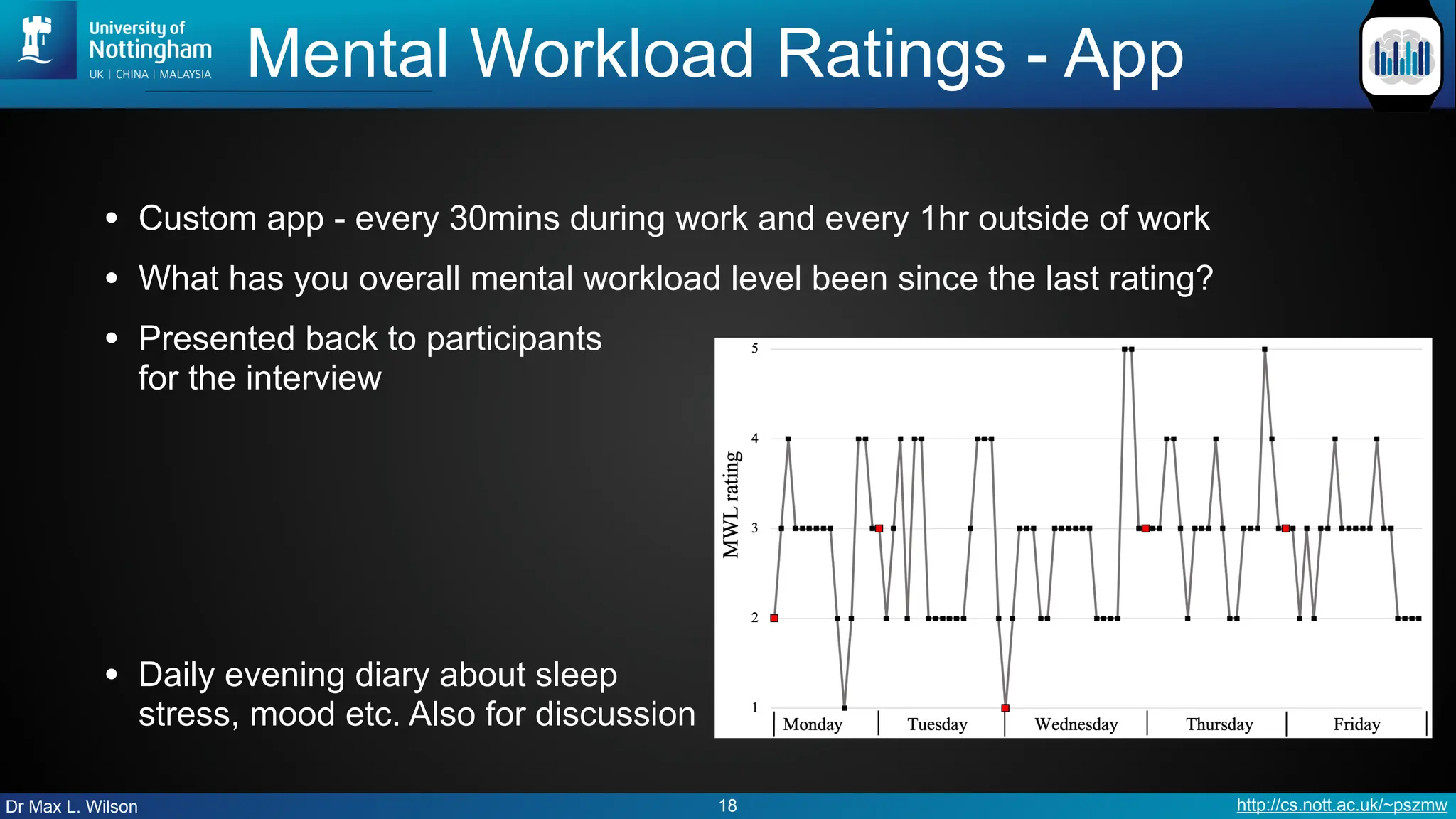 Dr Max L. Wilson http://cs.nott.ac.uk/~pszmw
Mental Workload Ratings - App
• Custom app - every 30mins during work and every 1hr outside of work
• What has you overall mental workload level been since the last rating?
• Presented back to participants
for the interview
• Daily evening diary about sleep
stress, mood etc. Also for discussion
18
 