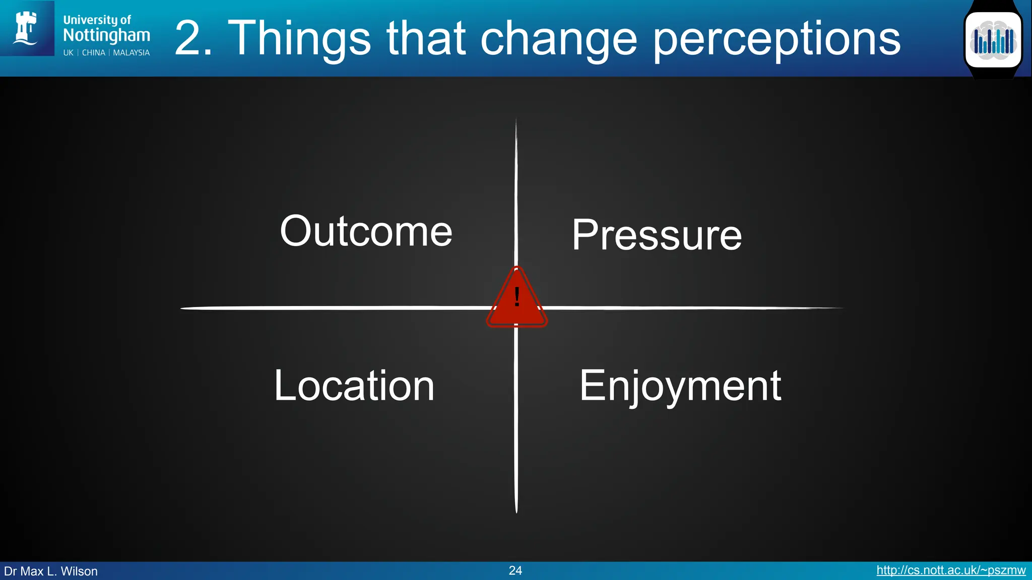 Dr Max L. Wilson http://cs.nott.ac.uk/~pszmw
2. Things that change perceptions
24
Pressure
Outcome
Enjoyment
Location
!
 
