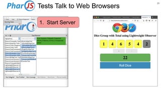 1. Start Server
20
Tests Talk to Web Browsers
 