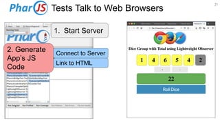 1. Start Server
2. Generate
App’s JS
Code
Connect to Server
Link to HTML
21
Tests Talk to Web Browsers
 