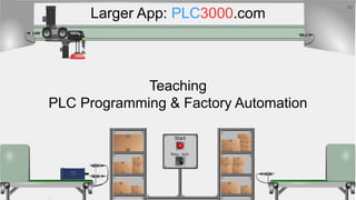 Larger App: PLC3000.com
42
Teaching
PLC Programming & Factory Automation
 