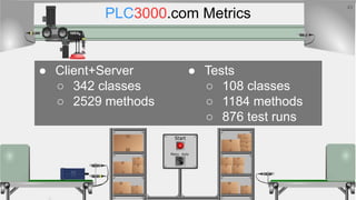 PLC3000.com Metrics
43
● Tests
○ 108 classes
○ 1184 methods
○ 876 test runs
● Client+Server
○ 342 classes
○ 2529 methods
 