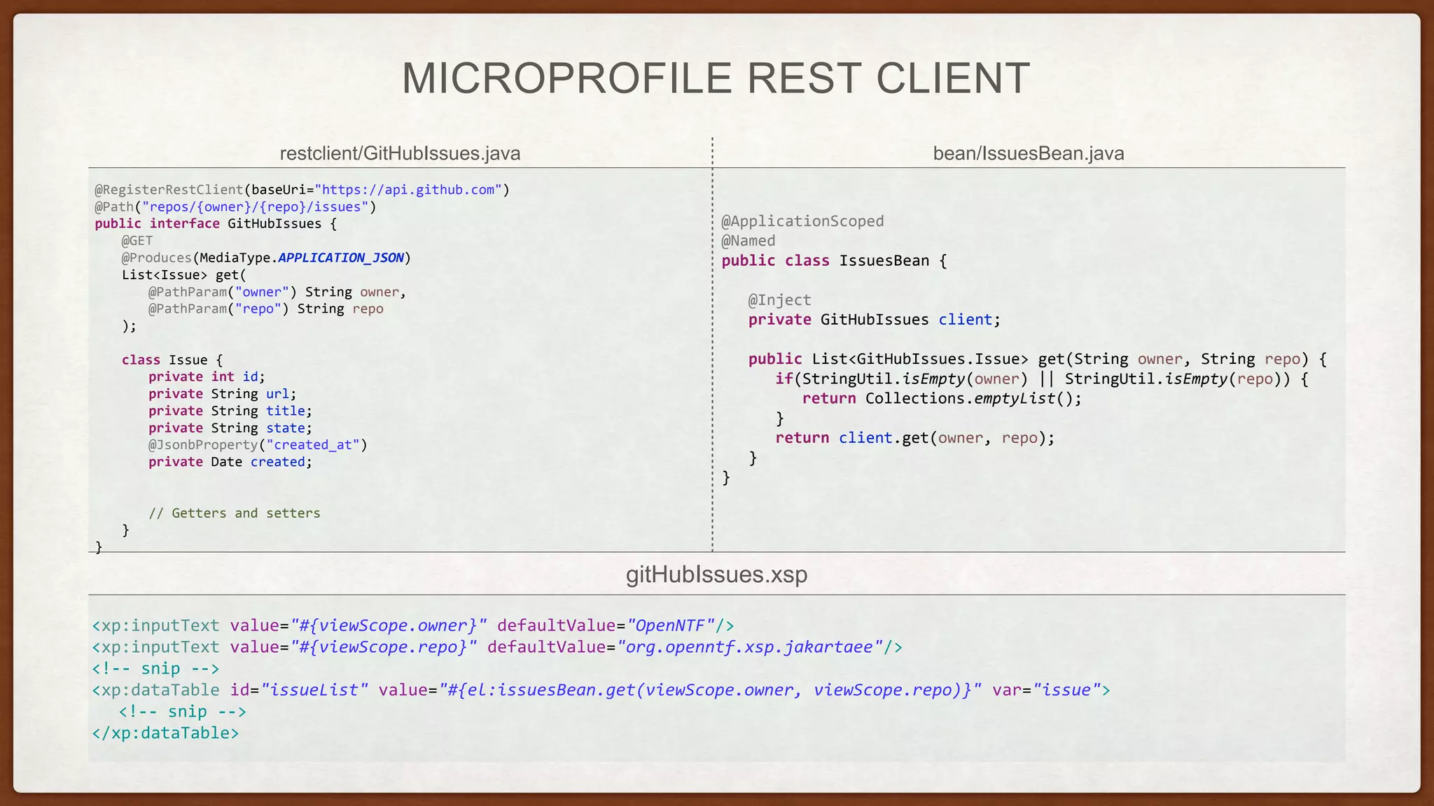 MICROPROFILE REST CLIENT
restclient/GitHubIssues.java bean/IssuesBean.java
gitHubIssues.xsp
<xp:inputText value="#{viewScope.owner}" defaultValue="OpenNTF"/>
<xp:inputText value="#{viewScope.repo}" defaultValue="org.openntf.xsp.jakartaee"/>
<!-- snip -->
<xp:dataTable id="issueList" value="#{el:issuesBean.get(viewScope.owner, viewScope.repo)}" var="issue">
<!-- snip -->
</xp:dataTable>
@ApplicationScoped
@Named
public class IssuesBean {
@Inject
private GitHubIssues client;
public List<GitHubIssues.Issue> get(String owner, String repo) {
if(StringUtil.isEmpty(owner) || StringUtil.isEmpty(repo)) {
return Collections.emptyList();
}
return client.get(owner, repo);
}
}
@RegisterRestClient(baseUri="https://api.github.com")
@Path("repos/{owner}/{repo}/issues")
public interface GitHubIssues {
@GET
@Produces(MediaType.APPLICATION_JSON)
List<Issue> get(
@PathParam("owner") String owner,
@PathParam("repo") String repo
);
class Issue {
private int id;
private String url;
private String title;
private String state;
@JsonbProperty("created_at")
private Date created;
// Getters and setters
}
}
 