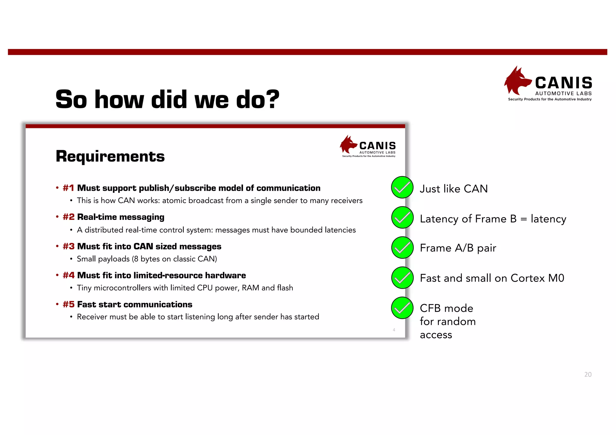 20
So how did we do?
4
Requirements
• #1 Must support publish/subscribe model of communication
• This is how CAN works: atomic broadcast from a single sender to many receivers
• #2 Real-time messaging
• A distributed real-time control system: messages must have bounded latencies
• #3 Must fit into CAN sized messages
• Small payloads (8 bytes on classic CAN)
• #4 Must fit into limited-resource hardware
• Tiny microcontrollers with limited CPU power, RAM and flash
• #5 Fast start communications
• Receiver must be able to start listening long after sender has started
Latency of Frame B = latency
Frame A/B pair
Fast and small on Cortex M0
CFB mode
for random
access
Just like CAN
 