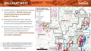 BALLARAT WEST
CSE:OZ | outbackgoldfields.com 11
Bendigo Zone
Stawell Zone
Avoca Fault
10 km
● 45,000-hectare project adjacent to multiple
major goldfields – Ballarat, Clunes and
Creswick with historic Au production
totally 17.3 Moz Au1.
● Widespread deep lead mines covering
most of the tenement suggests potential
for local reef-hosted gold mineralization.
● Local reef occurrences (e.g., Mitchells and
Grassies) where Ordovician rocks are
exposed through widespread post-
mineralization cover. Targets have not seen
any modern exploration.
BALLARAT WEST
Haddon Goldfield
0.25 Moz Au alluvial1
Linton Goldfield
Ballarat Goldfield
1.6 Moz Au @ 9.0 g/t Au reef5
11.6 Moz Au alluvial4
Creswick Goldfield
2.5 Moz Au alluvial3
Clunes Goldfield
1.3 Moz Au reef2
Mitchells
Grassies
1. Finlay, I.S. and Douglas, P.M., 1992, Ballarat Mines and Deep Leads, Geological Survey Report 94
2. reported in: Hughes, M.J., 1998, EL4053 Annual Report for the Period ending 5 March 1998
3. reported in: Horwood, D.J., 2011, EL4943 Annual report for the Period ending 31 December 2011
4. Phillips, G.N., 2010, Geoscience Victoria Special Publication, 54 p.
5. reported in: Independent QP Report for the Ballarat Mine, Aug. 28, 2020, LionGold Corp. 137 p.
 