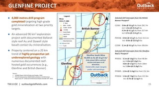 ● 4,000 metres drill program
completed targeting high-grade
gold mineralization at two priority
targets.
● An advanced 96 km2 exploration
project with documented Ballarat
style reef Au and Stawell style
basalt contact Au mineralisation.
● Property centered on a 20 km
trend of highly prospective yet
underexplored geology with
numerous documented reef-
hosted gold occurrences (e.g.,
Glenfine and British Banner)
GLENFINE PROJECT
15
Sources:
1. VICMINE Report GSR-94 (Finlay and Douglas, 1992)
2. PTR ASX Announcement 08/07/2020; summary in EL5344 Annual
Report (July 25th, 2018) and EL5434 Annual Report (October 28th, 2016)
Selected drill intercepts from the British
Banner Prospect2
CCD01 - 3.8m @ 9.0 g/t Au from 265.7m
incl. 1.3m @ 23.4 g/t Au
3.2m @ 4.1 g/t Au from 327.4m
incl. 0.7m @ 13.4 g/t Au
PDF036 - 0.9m @ 3.3 g/t Au from 313.1m
incl. 0.6m @ 22.8 g/t Au
CCD04 -2.1m @ 4.0 g/t Au from 206.8m
Selected drill intercepts from the Glenfine
Reef 2 Prospect2
PFD031 - 3.1m @ 3.6g/t Au from 98.8m
incl. 0.9m @ 9.2g/t Au
3.8m @ 5.7g/t Au from 106m
incl. 0.8m @ 21.0g/t Au
PFD005 - 1.2m @ 11.4g/t Au from 152.3m
PFD016 - 1.3m @ 7.0g/t Au from 221.9m
incl. 0.7m @ 11.5g/t Au
Glenfine South Mine
43,693 oz Au @ 16 g/t Au1
Only mined 100 m vertical
section and open in all
directions.
Fosterville-style targets
under old workings
British Banner
Glenfine
TSX.V:OZ | outbackgoldfields.com
 