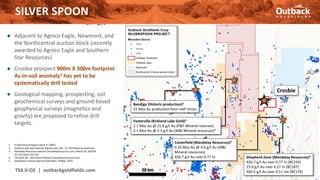 ● Adjacent to Agnico Eagle, Newmont, and
the Northcentral auction block (recently
awarded to Agnico Eagle and Southern
Star Resources)
● Crosbie prospect 900m X 300m footprint
As-in-soil anomaly1 has yet to be
systematically drill tested
● Geological mapping, prospecting, soil
geochemical surveys and ground-based
geophysical surveys (magnetics and
gravity) are proposed to refine drill
targets.
SILVER SPOON
17
1. EL3616 Annual Report (April 3rd 2002)
2. Kirkland Lake Gold website (Klgold.com), Dec. 31, 2019 Reserve statement
3. Mandalay Resources website (mandalayresources.com), March 30, 2020 NI
43-101 sedar.com and
4. TSX April 26th, 2021 News Release (mandalayresources.com)
5. Geoscience Victoria Special Publication, Phillips, 2010.
Fosterville (Kirkland Lake Gold)2
2.1 Moz Au @ 21.8 g/t Au (P&P Mineral reserves)
2.1 Moz Au @ 5.3 g/t Au (M&I Mineral resources)*
Crosbie
Bendigo (Historic production)5
22 Moz Au production from reef mines
20 km
Costerfield (Mandalay Resources)3
0.35 Moz Au @ 9.6 g/t Au (M&I
Mineral resources)
426.7 g/t Au over 0.77 m Shepherd Zone (Mandalay Resources)4
426.7 g/t Au over 0.77 m (BC193)
23.6 g/t Au over 6.27 m (BC187)
460.5 g/t Au over 0.11 me (BC176)
TSX.V:OZ | outbackgoldfields.com
 