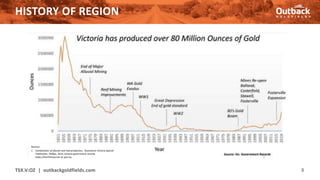 HISTORY OF REGION
8
Sources:
1. Combination of alluvial and reef production, Geoscience Victoria Special
Publication, Phillips, 2010, Victoria government records
https://earthresources.vic.gov.au,
TSX.V:OZ | outbackgoldfields.com
 
