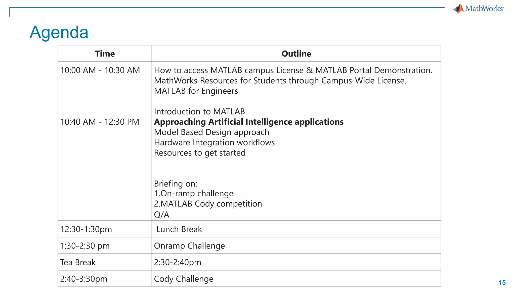 15
Agenda
Time Outline
10:00 AM - 10:30 AM
10:40 AM - 12:30 PM
How to access MATLAB campus License & MATLAB Portal Demonstration.
MathWorks Resources for Students through Campus-Wide License.
MATLAB for Engineers
Introduction to MATLAB
Approaching Artificial Intelligence applications
Model Based Design approach
Hardware Integration workflows
Resources to get started
Briefing on:
1.On-ramp challenge
2.MATLAB Cody competition
Q/A
12:30-1:30pm Lunch Break
1:30-2:30 pm Onramp Challenge
Tea Break 2:30-2:40pm
2:40-3:30pm Cody Challenge
 
