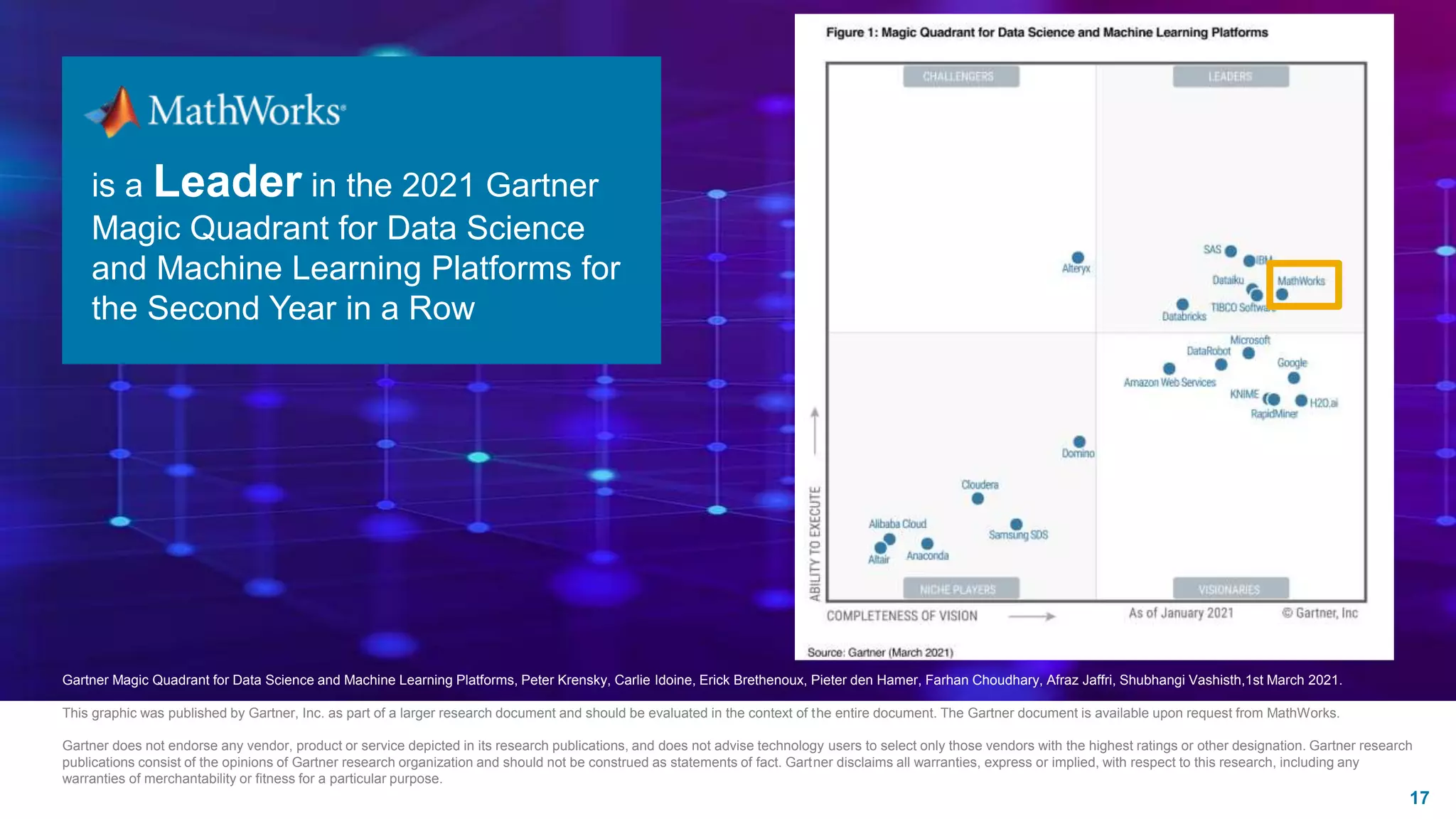 17
is a Leader in the 2021 Gartner
Magic Quadrant for Data Science
and Machine Learning Platforms for
the Second Year in a Row
Gartner Magic Quadrant for Data Science and Machine Learning Platforms, Peter Krensky, Carlie Idoine, Erick Brethenoux, Pieter den Hamer, Farhan Choudhary, Afraz Jaffri, Shubhangi Vashisth,1st March 2021.
This graphic was published by Gartner, Inc. as part of a larger research document and should be evaluated in the context of the entire document. The Gartner document is available upon request from MathWorks.
Gartner does not endorse any vendor, product or service depicted in its research publications, and does not advise technology users to select only those vendors with the highest ratings or other designation. Gartner research
publications consist of the opinions of Gartner research organization and should not be construed as statements of fact. Gartner disclaims all warranties, express or implied, with respect to this research, including any
warranties of merchantability or fitness for a particular purpose.
 
