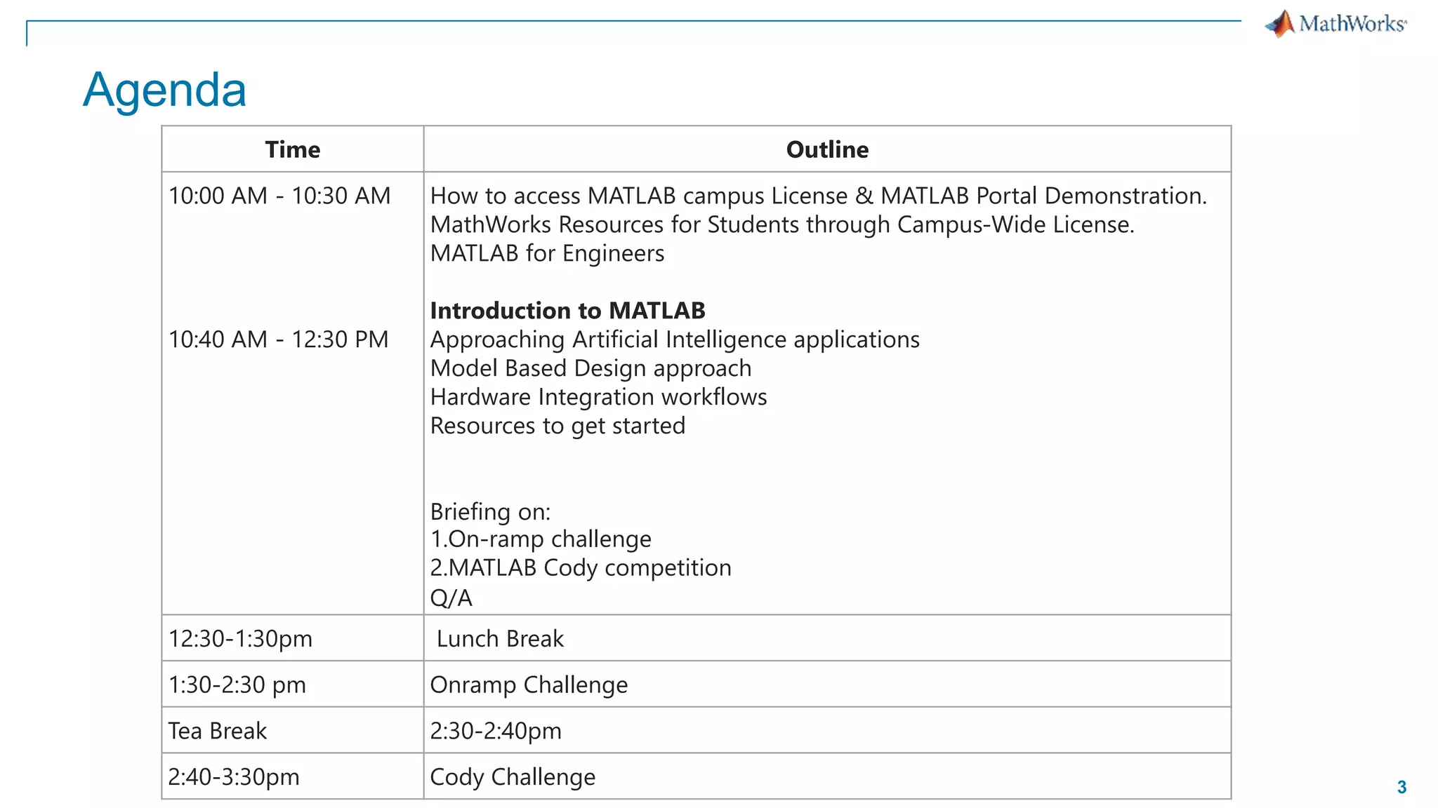 3
Agenda
Time Outline
10:00 AM - 10:30 AM
10:40 AM - 12:30 PM
How to access MATLAB campus License & MATLAB Portal Demonstration.
MathWorks Resources for Students through Campus-Wide License.
MATLAB for Engineers
Introduction to MATLAB
Approaching Artificial Intelligence applications
Model Based Design approach
Hardware Integration workflows
Resources to get started
Briefing on:
1.On-ramp challenge
2.MATLAB Cody competition
Q/A
12:30-1:30pm Lunch Break
1:30-2:30 pm Onramp Challenge
Tea Break 2:30-2:40pm
2:40-3:30pm Cody Challenge
 