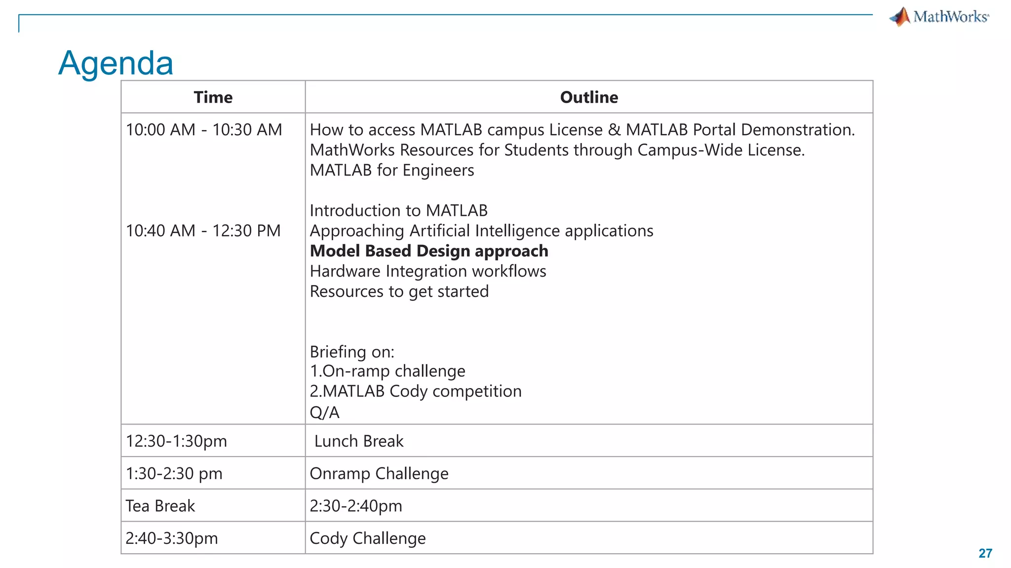 27
Agenda
Time Outline
10:00 AM - 10:30 AM
10:40 AM - 12:30 PM
How to access MATLAB campus License & MATLAB Portal Demonstration.
MathWorks Resources for Students through Campus-Wide License.
MATLAB for Engineers
Introduction to MATLAB
Approaching Artificial Intelligence applications
Model Based Design approach
Hardware Integration workflows
Resources to get started
Briefing on:
1.On-ramp challenge
2.MATLAB Cody competition
Q/A
12:30-1:30pm Lunch Break
1:30-2:30 pm Onramp Challenge
Tea Break 2:30-2:40pm
2:40-3:30pm Cody Challenge
 