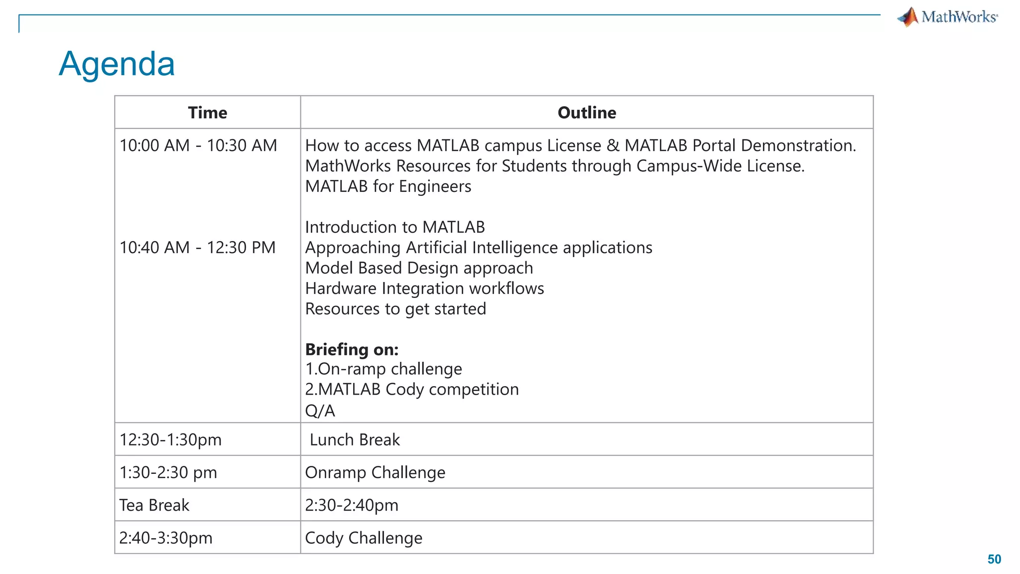 50
Agenda
Time Outline
10:00 AM - 10:30 AM
10:40 AM - 12:30 PM
How to access MATLAB campus License & MATLAB Portal Demonstration.
MathWorks Resources for Students through Campus-Wide License.
MATLAB for Engineers
Introduction to MATLAB
Approaching Artificial Intelligence applications
Model Based Design approach
Hardware Integration workflows
Resources to get started
Briefing on:
1.On-ramp challenge
2.MATLAB Cody competition
Q/A
12:30-1:30pm Lunch Break
1:30-2:30 pm Onramp Challenge
Tea Break 2:30-2:40pm
2:40-3:30pm Cody Challenge
 