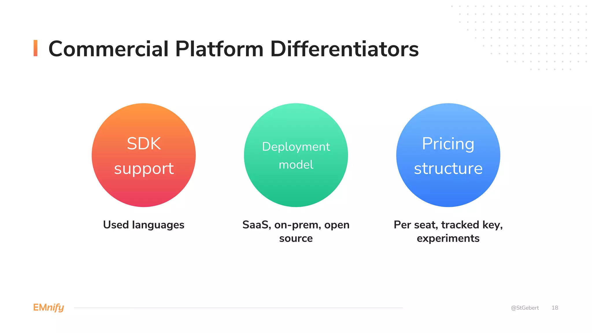 Commercial Platform Differentiators
18
@StGebert
Used languages SaaS, on-prem, open
source
Per seat, tracked key,
experiments
SDK
support
Deployment
model
Pricing
structure
 