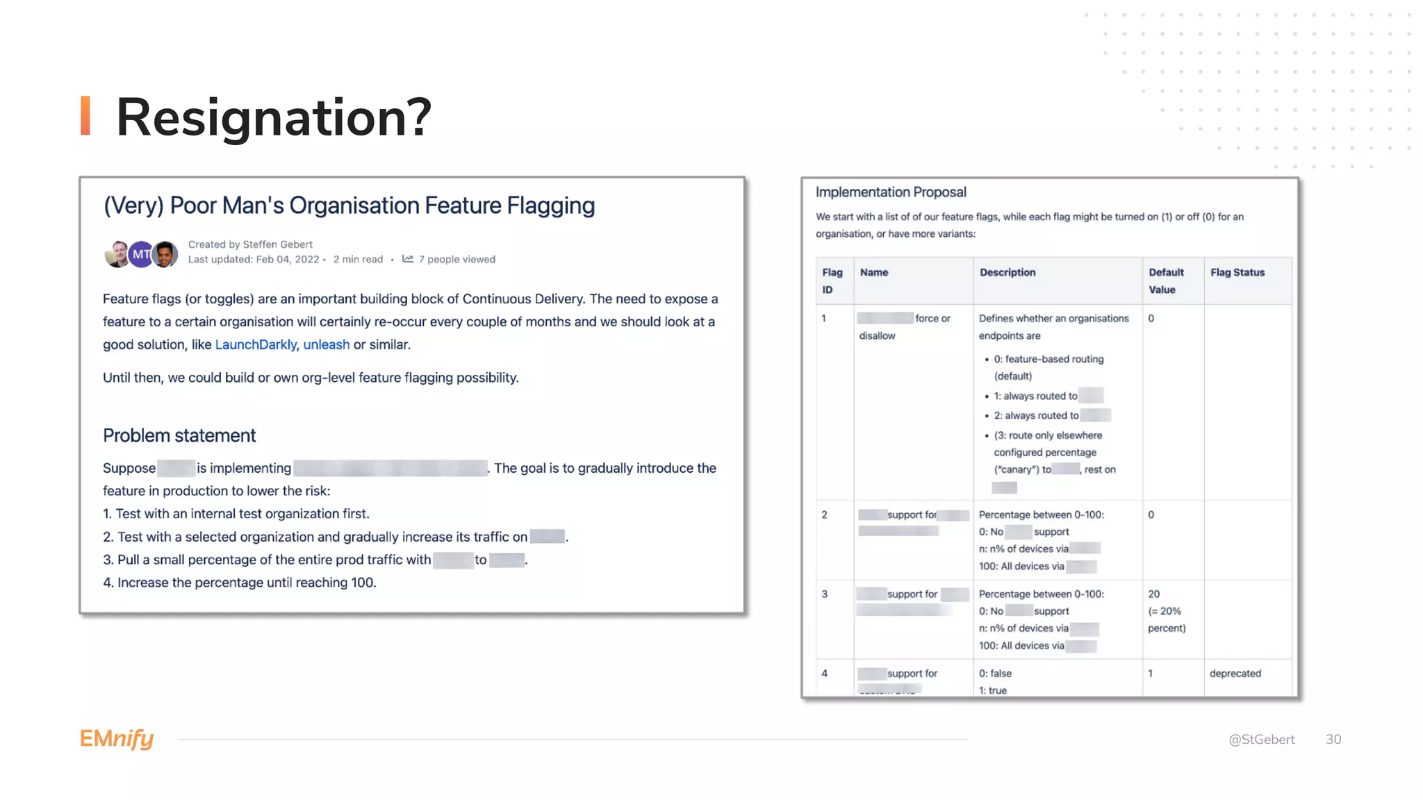 Resignation?
30
@StGebert
 