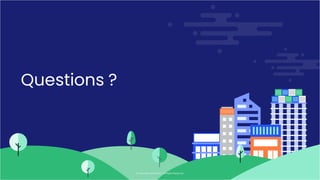 © Copy right 2022 SUSE. All Rights Reserv ed.
Questions ?
 