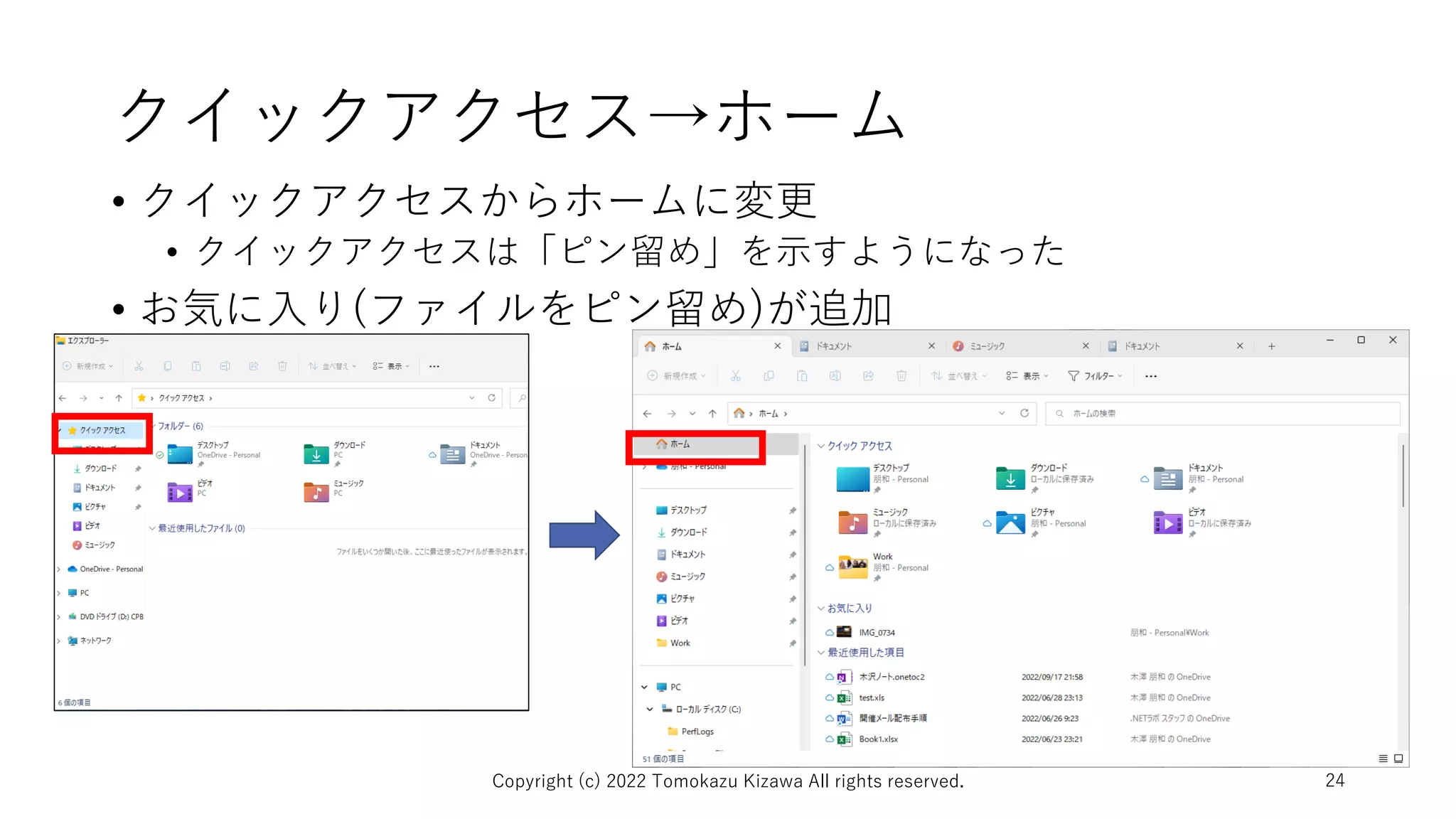 クイックアクセス→ホーム
• クイックアクセスからホームに変更
• クイックアクセスは「ピン留め」を示すようになった
• お気に入り(ファイルをピン留め)が追加
Copyright (c) 2022 Tomokazu Kizawa All rights reserved. 24
 