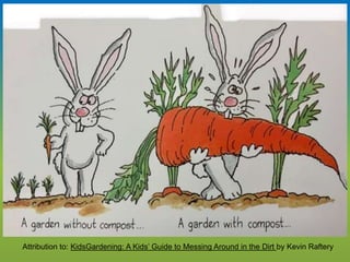 Attribution to: KidsGardening: A Kids’ Guide to Messing Around in the Dirt by Kevin Raftery
 