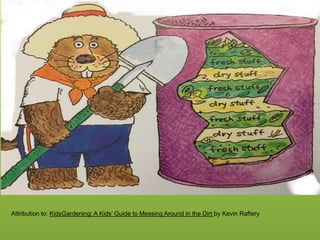 Attribution to: KidsGardening: A Kids’ Guide to Messing Around in the Dirt by Kevin Raftery
 