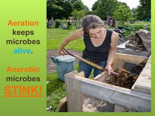 Aeration
keeps
microbes
alive.
Anerobic
microbes
STINK!
 