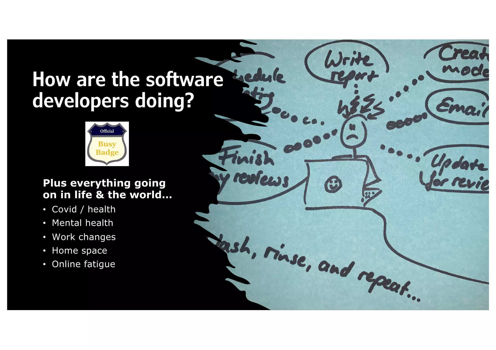 How are the software
developers doing?
Plus everything going
on in life & the world…
• Covid / health
• Mental health
• Work changes
• Home space
• Online fatigue
 