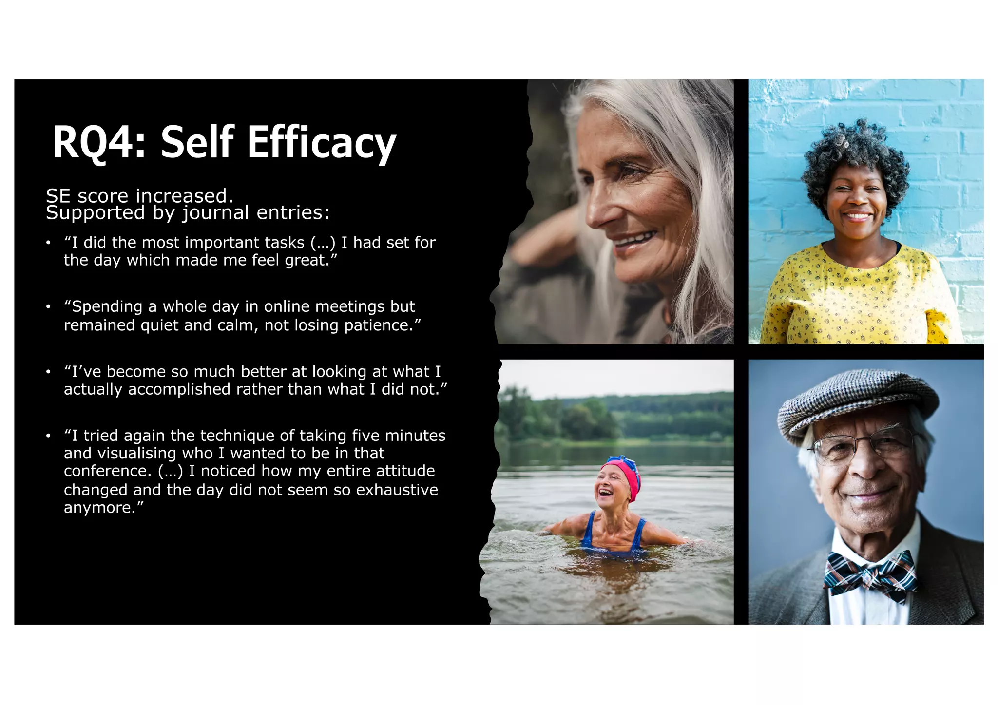 RQ4: Self Efficacy
SE score increased.
Supported by journal entries:
• “I did the most important tasks (…) I had set for
the day which made me feel great.”
• “Spending a whole day in online meetings but
remained quiet and calm, not losing patience.”
• “I’ve become so much better at looking at what I
actually accomplished rather than what I did not.”
• “I tried again the technique of taking five minutes
and visualising who I wanted to be in that
conference. (…) I noticed how my entire attitude
changed and the day did not seem so exhaustive
anymore.”
 