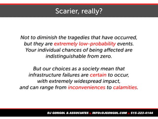 Scarier, really?
Not to diminish the tragedies that have occurred,
but they are extremely low-probability events.
Your individual chances of being affected are
indistinguishable from zero.
But our choices as a society mean that
infrastructure failures are certain to occur,
with extremely widespread impact,
and can range from inconveniences to calamities.
 