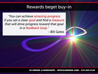 Rewards beget buy-in
"You can achieve amazing progress
if you set a clear goal and find a measure
that will drive progress toward that goal
in a feedback loop."
- Bill Gates
 