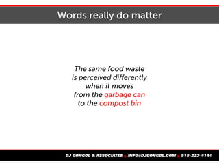 Words really do matter
The same food waste
is perceived differently
when it moves
from the garbage can
to the compost bin
 