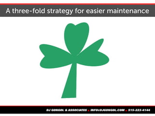 A three-fold strategy for easier maintenance
 