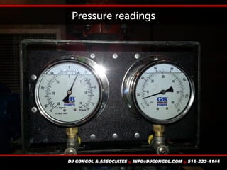 Pressure readings
 