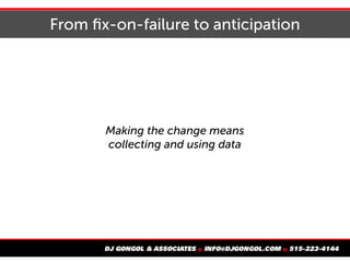 From fix-on-failure to anticipation
Making the change means
collecting and using data
 