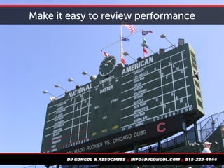Make it easy to review performance
 