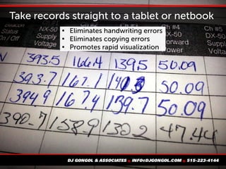 Take records straight to a tablet or netbook

Eliminates handwriting errors

Eliminates copying errors

Promotes rapid visualization
 