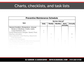 Charts, checklists, and task lists
 
