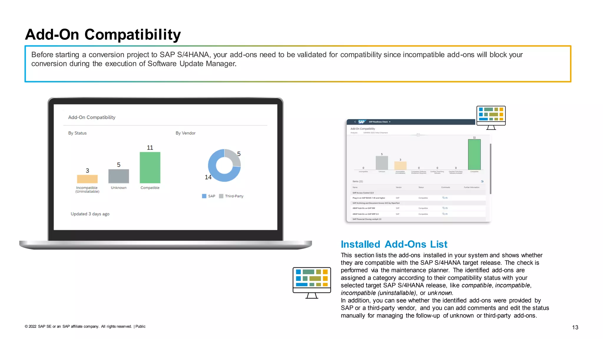 2022-09_22 Key Feature Overview SAP Readiness Check.pdf