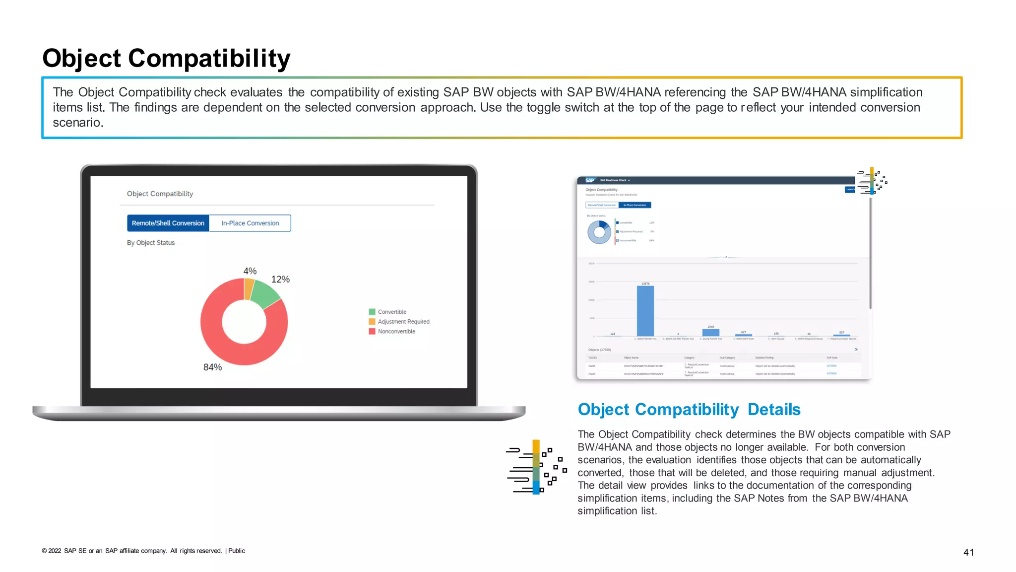 2022-09_22 Key Feature Overview SAP Readiness Check.pdf