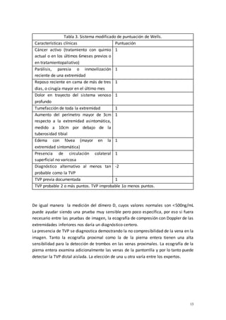 (2022-10-04) DIAGNÓSTICO DIFERENCIAL DE EDEMAS (DOC).docx