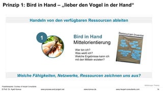 © Prof. Dr. Ayelt Komus 14
www.komus.de
www.process-and-project.net www.heupel-consultants.com
Prinzip 1: Bird in Hand – „lieber den Vogel in der Hand“
Handeln von den verfügbaren Ressourcen ableiten
Bird in Hand
Mittelorientierung
Wer bin ich?
Was weiß ich?
Welche Ergebnisse kann ich
mit den Mitteln erzielen?
Welche Fähigkeiten, Netzwerke, Ressourcen zeichnen uns aus?
1
Projektbeispiele: Courtesy of Heupel Consultants
 