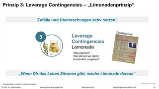 © Prof. Dr. Ayelt Komus 16
www.komus.de
www.process-and-project.net www.heupel-consultants.com
Prinzip 3: Leverage Contingencies – „Limonadenprinzip“
Zufälle und Überraschungen aktiv nutzen!
Leverage
Contingencies
Lemonade
Was passiert?
Wie können wir damit
konstruktiv umgehen?
„Wenn Dir das Leben Zitronen gibt, mache Limonade daraus“
3
Projektbeispiele: Courtesy of Heupel Consultants
 