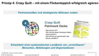 © Prof. Dr. Ayelt Komus 17
www.komus.de
www.process-and-project.net www.heupel-consultants.com
Prinzip 4: Crazy Quilt – mit einem Flickenteppich erfolgreich agieren
Partnerschaften und strategische Allianzen nutzen
Crazy Quilt
Patchwork Decke
Wen kenne ich?
Wer könnte daran Interesse haben,
mitzumachen?
Wie können wir gemeinsam was
Neues schaffen?
Entwickeln einer systematischen Landkarte von „erreichbaren“
Menschen, Abteilungen und Organisationen
4
Projektbeispiele: Courtesy of Heupel Consultants
 